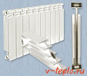 технические характеристики алюминиевых радиаторов отопления