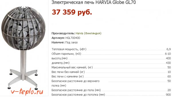 harvia globe