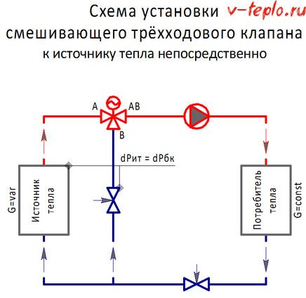 Схема установки трехходового клапана к источнику тепла