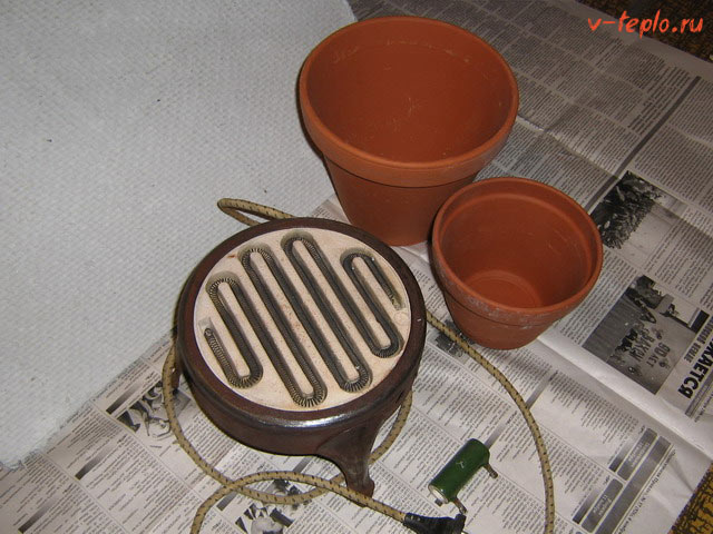 муфельная печь для керамики своими руками