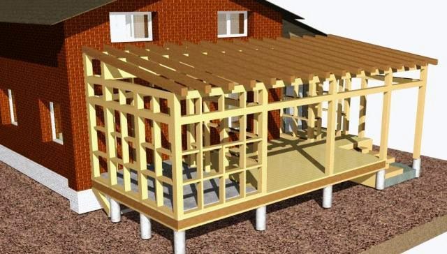 Cтроительство деревянных пристроек к дому