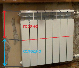 Почему не греет радиатор отопления: возможные причины, как исправить
